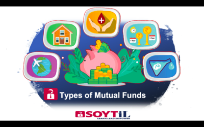 Type of Mutual Funds