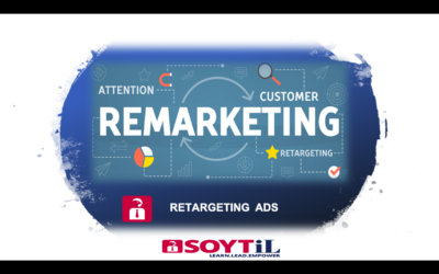 Retargeting or Remarketing Ads